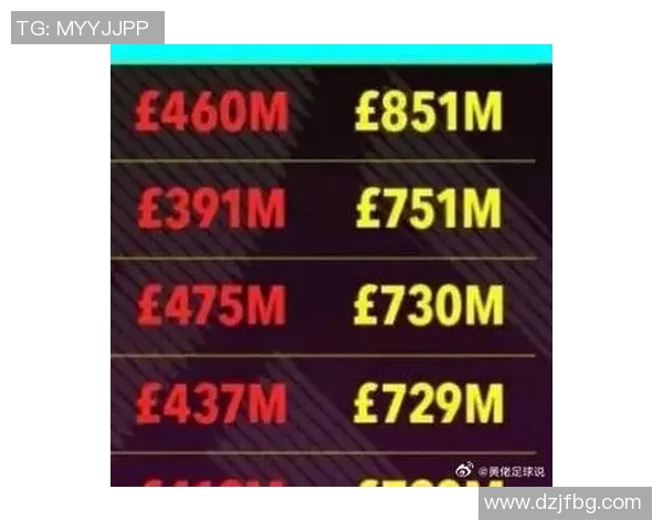 足球明星的财富来源揭秘：从比赛奖金到代言收入的全景分析